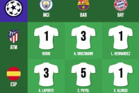 Soccer Grid Soccer Grid img